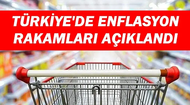Türkiye Enflasyon